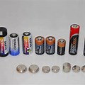 Graph for Different Types of Batteries