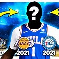 Guess the NBA Player by Jersey