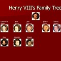 Henry VIII Family Tree Good Quality