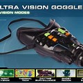 High-Tech Spy Goggles