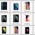 How Many Types of iPhones