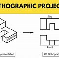 How to Label Orthographic Drawing