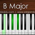 How to Play B Major Chord Piano