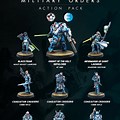 Infinity Military Orders Action Pack