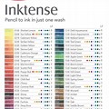 Inktense Pencil Color Chart