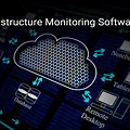 It Infrastructure Monitoring Tools