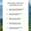 Japan Higher Working Visa