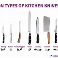 Kitchen Knife Blade Shapes