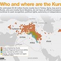 Kurdistan Region Map PKK