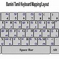 Kurthi Tamil Keyboard Layout