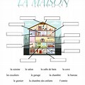 La Maison French Worksheets