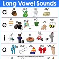 Long Vowel Patterns Worksheets