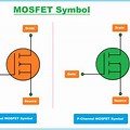 MOSFET Transistor Symbol