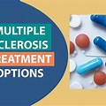 MS Multiple Sclerosis Treatment