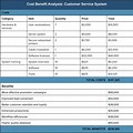 Manufacturing Cost Analysis Template
