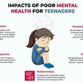 Mental Health Challenges for Young People