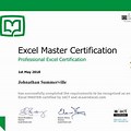 Microsoft Excel Certification Certificates