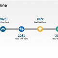 Microsoft Presentation Template Timeline