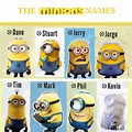 Minions Movie Characters Names