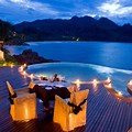 Most Romantic Places to Travel
