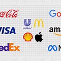 Multinational Corporations Logo