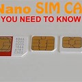 Nano Sim Card Look Like