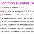 Natural Numbers Set Notation
