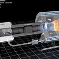 New Aircraft Ion Propulsion Technology
