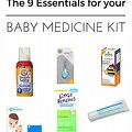 Newborn Baby Medicine Checklist