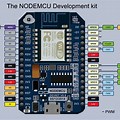 Nodemcu Esp8266 Components