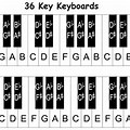 Notes On a Piano Keyboard Keys