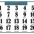 Numbers 1 through 20 in Spanish