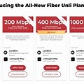 PLDT Fiber 100 Mbps
