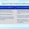 Passive V Active Surveillance Public Health