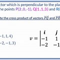 Perpendicular Vector Formula