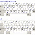 Persian/Farsi Keyboard Layout