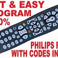Philips Remote Control Cable Codes