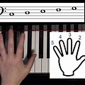 Piano Left Hand for Kids