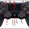 PlayStation 4 Controller Buttons