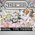 Pokemon Normal-type Moves