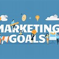 Poster About Goals of Marketing