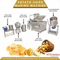 Potato Chips Making Machine India
