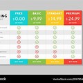 Pricing Ideas for Business