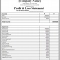 Profit and Loss Statement Template Word