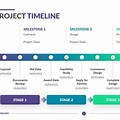 Project Management Meeting Schedule Timeline