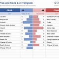 Pros and Cons List Template Excel
