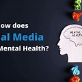 Questions About Social Media and Mental Health