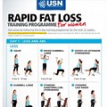 Rapid Weight Loss Workout Plan