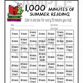 Reading Challenge Contest Template
