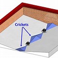 Roof Cricket Architecture Plan